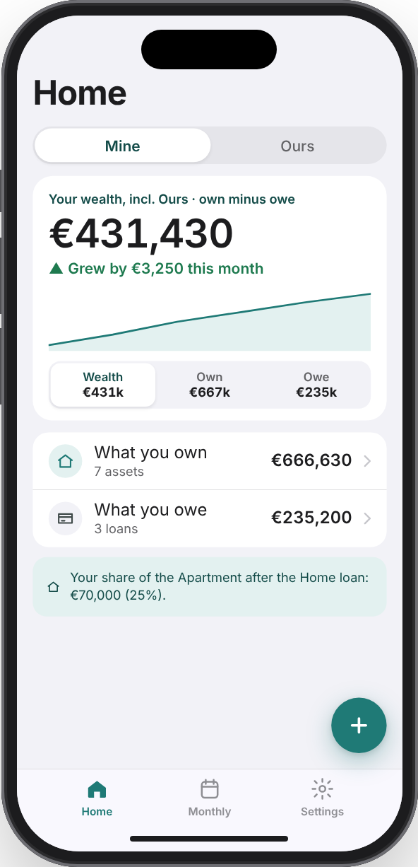 GeldSpace Home: your wealth, what you own and what you owe, and how it grew this month.