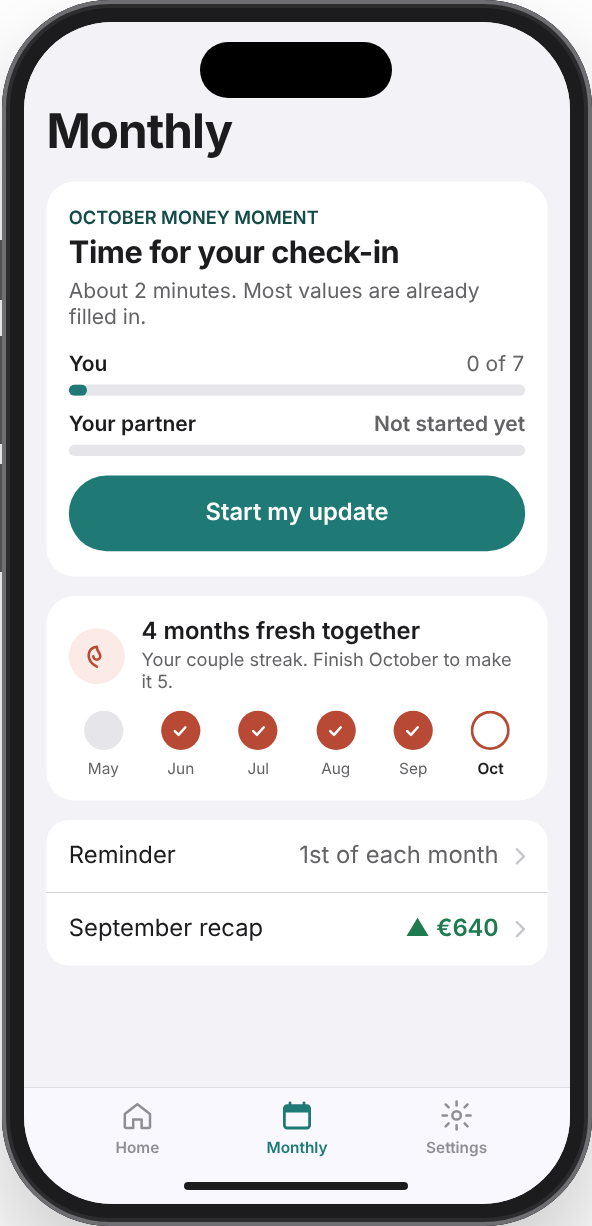The monthly check-in: your progress, your partner's status and your couple streak.